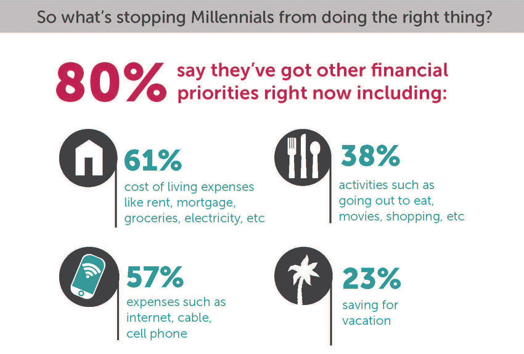 Millennials-Barometer-2017