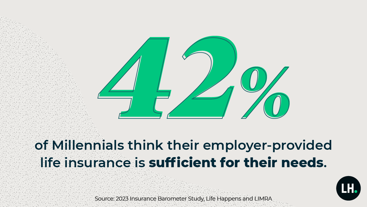 graphic_barometer_2023_42_employer_life_insurance_1200x675 A quarter of Gen Z adults and Millennials say not knowing how much or what kind of life insurance to buy stops them from getting coverage.