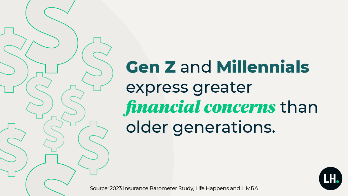 graphic_barometer_2023_Gen_Z_Millennials_financial_concerns_1200x675_branded A quarter of Gen Z adults and Millennials say not knowing how much or what kind of life insurance to buy stops them from getting coverage.