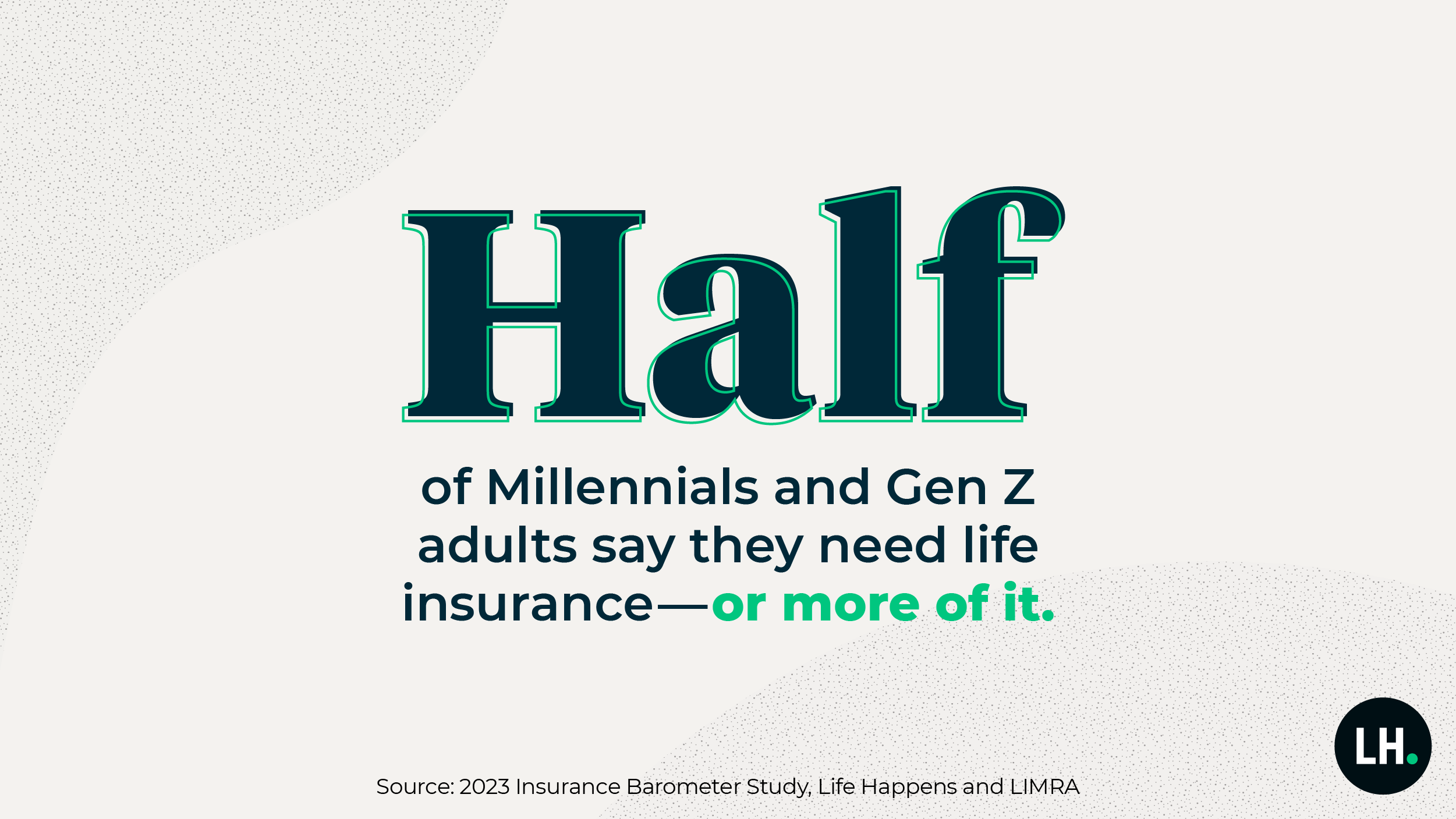 graphic_barometer_2023_half_millennials_gen_z_1200x675 Half of Millennials and Gen Z adults say they need life insurance—or more of it.