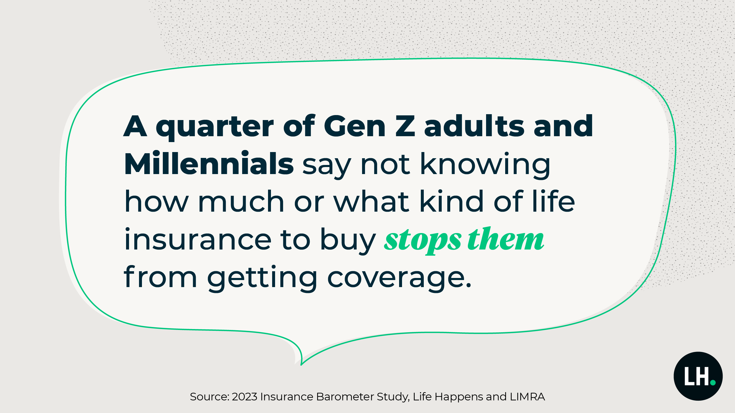 graphic_barometer_2023_quarter_gen_z_millennials_coverage_1200x675 A quarter of Gen Z adults and Millennials say not knowing how much or what kind of life insurance to buy stops them from getting coverage.