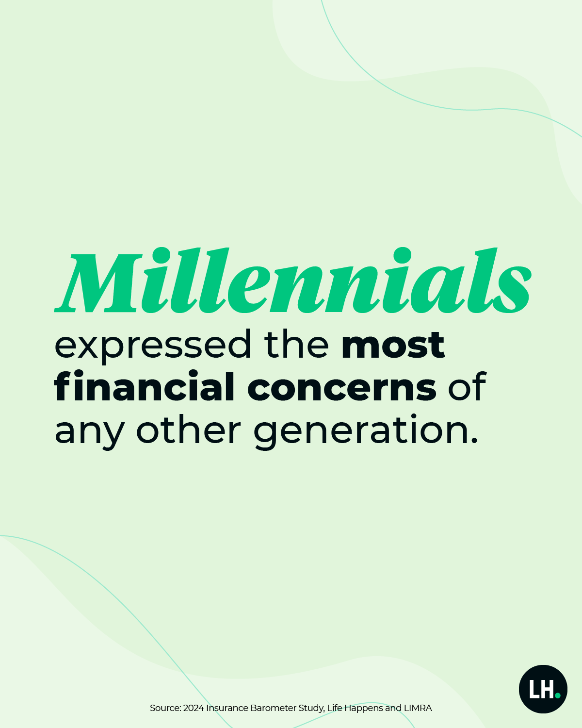 graphic_Barometer_millennials_concern_2024_1200x1500_branded Millennials expressed the most financial concerns of any other generation.