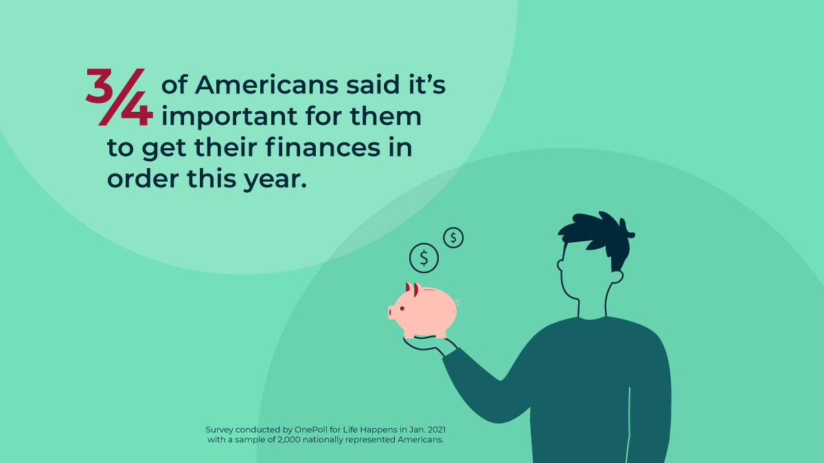 graphic_stat_IYL_2021_finances_1200x675_unbranded • 3/4 of Americans said it’s important for them to get their finances in order this year.
